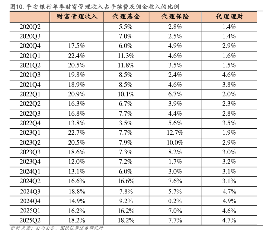 西南证券-众兴菌业-002772-双孢金针协同领航,工厂化布局铸就行业壁垒